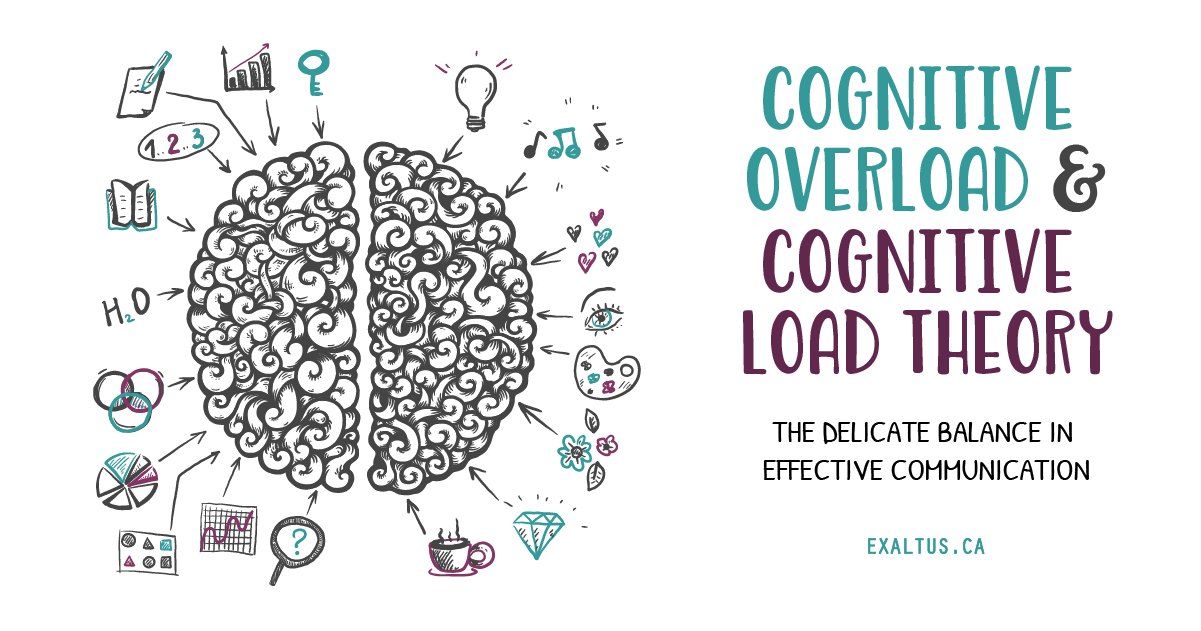 Cognitive Overload And Cognitive Load Theory The Delicate Balance In