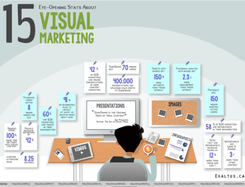 How to Create Amazing Infographics in 9 Simple Steps - Exaltus