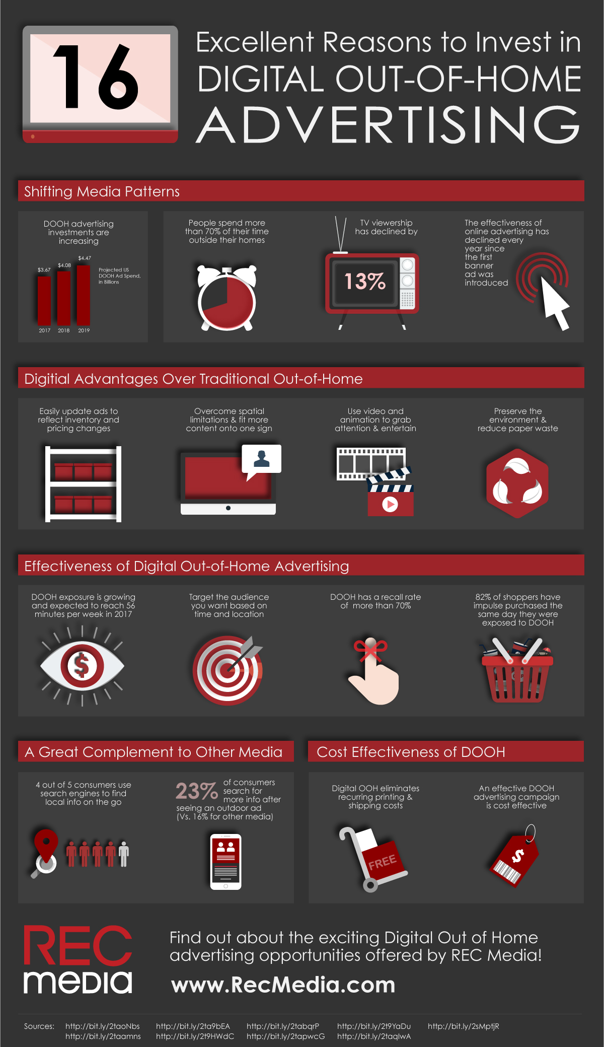 infographic-design-Excellent Reasons to Invest in DOOH Advertising