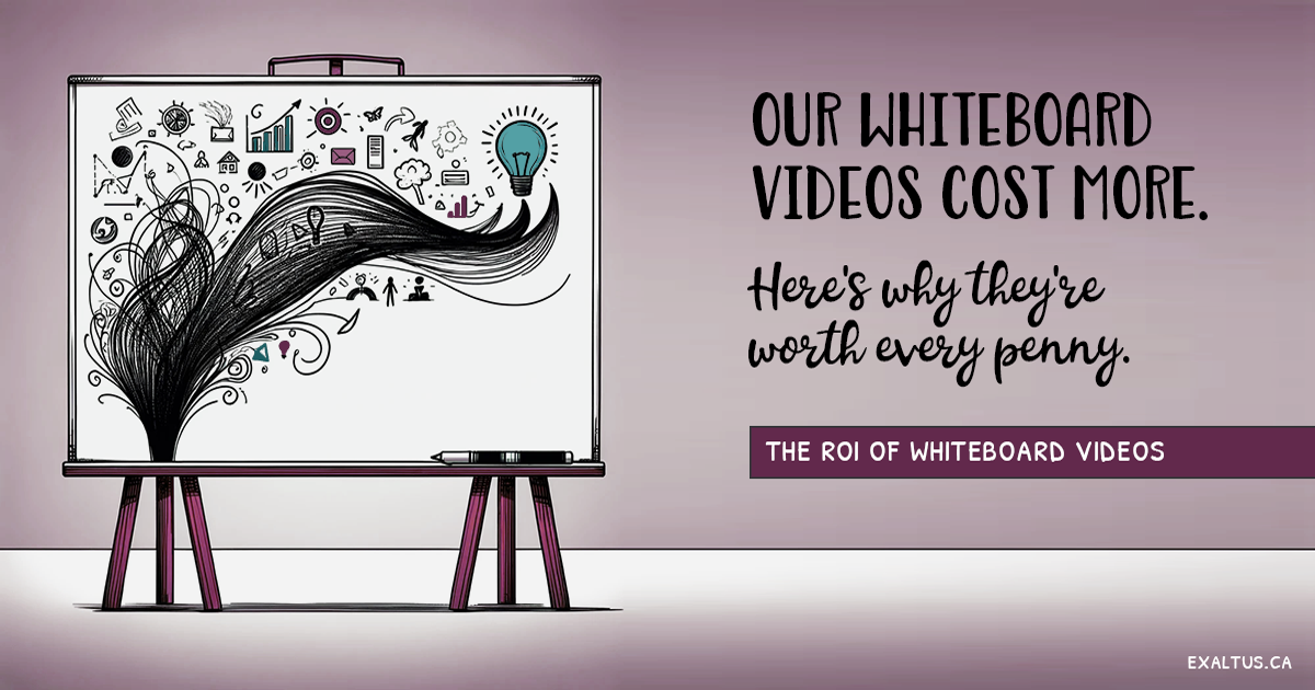 Whiteboard Video ROI | Exaltus